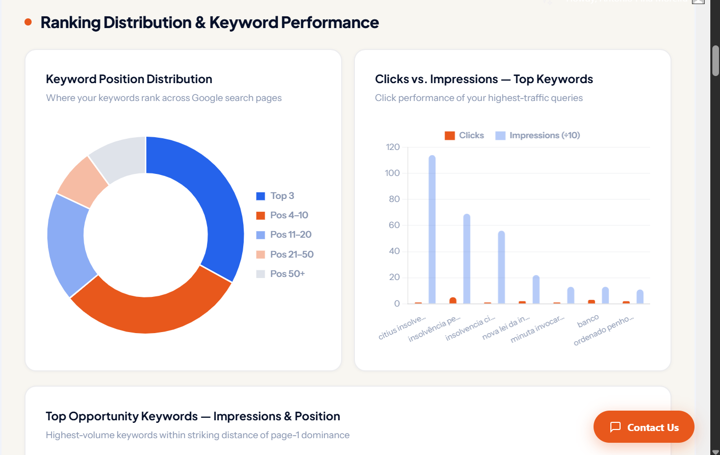 SEO Rank Genius plugin feature preview 5