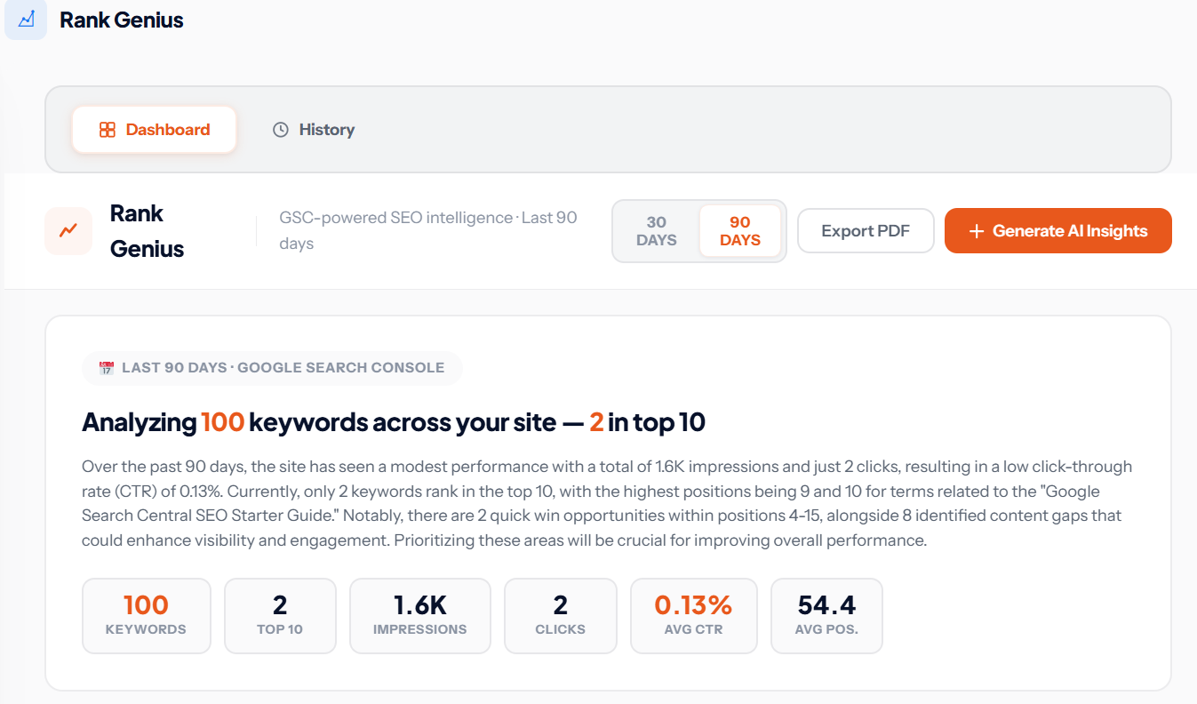 SEO Rank Genius WordPress plugin dashboard showing SEO score, rank intelligence and on-page optimization tools
