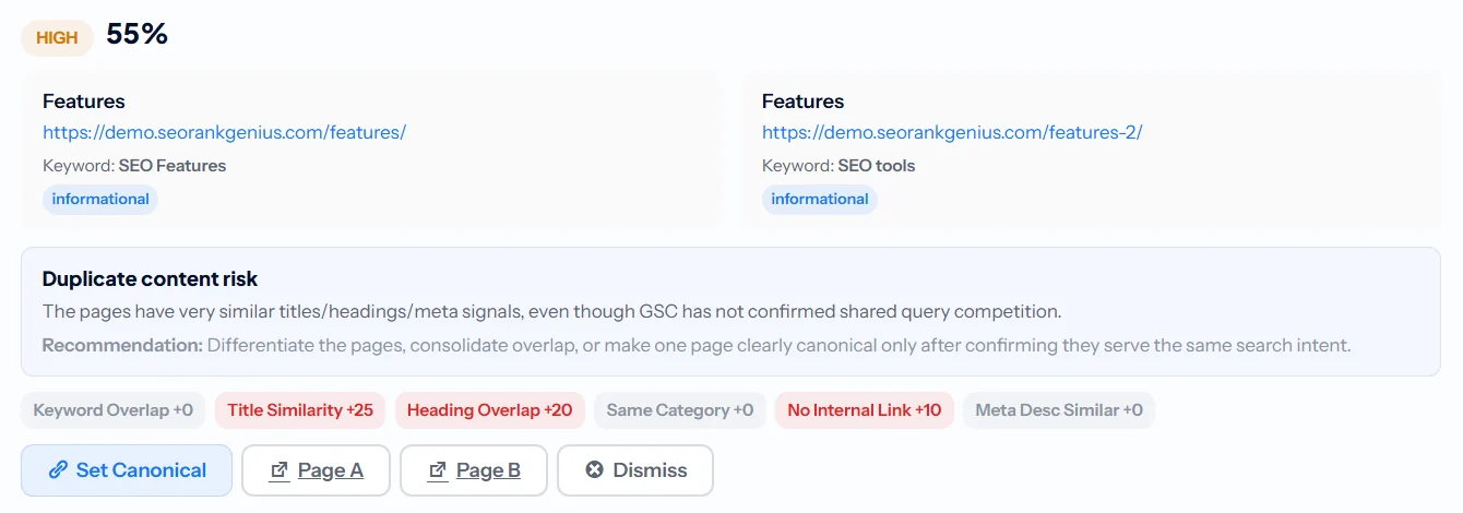 SEO Rank Genius cannibalization issue comparing two Features pages with duplicate content risk, signal scores and Set Canonical button