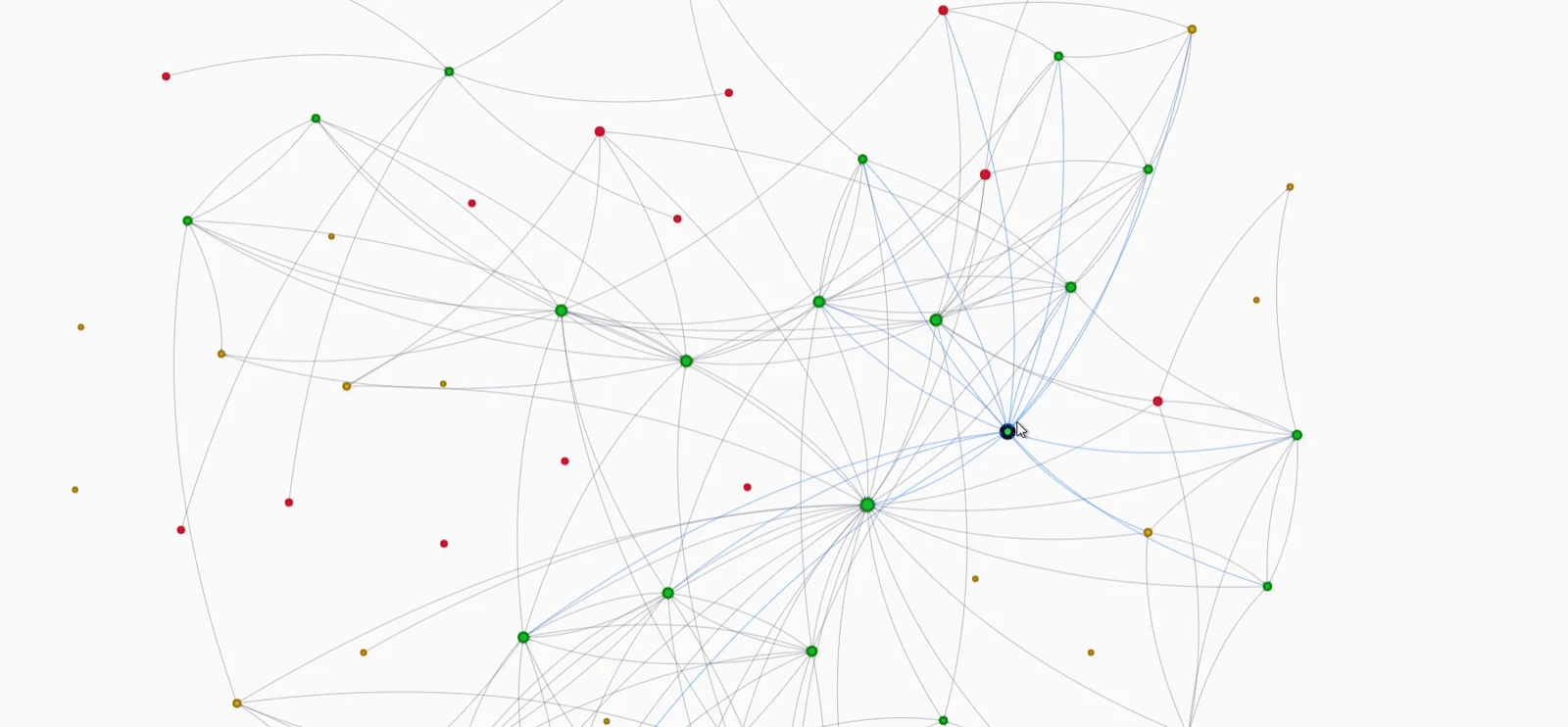 SEO Rank Genius Link Graph full view showing pages as dots and internal links as lines